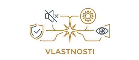 Vlastnsoti _ledx_tlačidlo